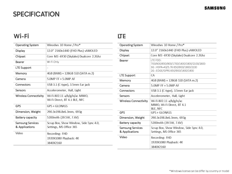 Samsung especificaciones